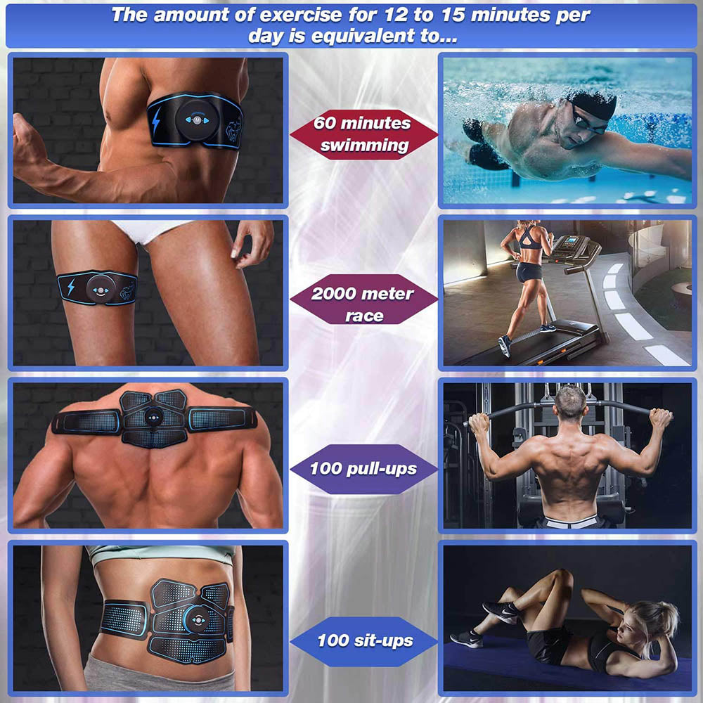 The Core-Reset S1 | 6-Point EMS Precision Trainer
