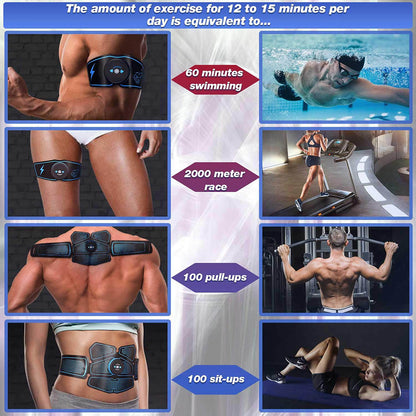 The Core-Reset S1 | 6-Point EMS Precision Trainer