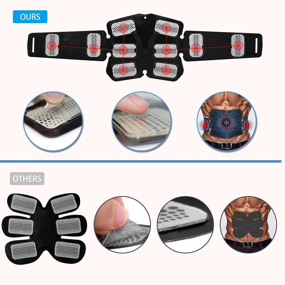 The Core-Reset S1 | 6-Point EMS Precision Trainer