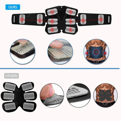 The Core-Reset S1 | 6-Point EMS Precision Trainer