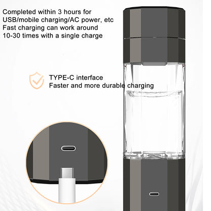 The Hydro-Ion P6 | Intelligent Hydrogen System