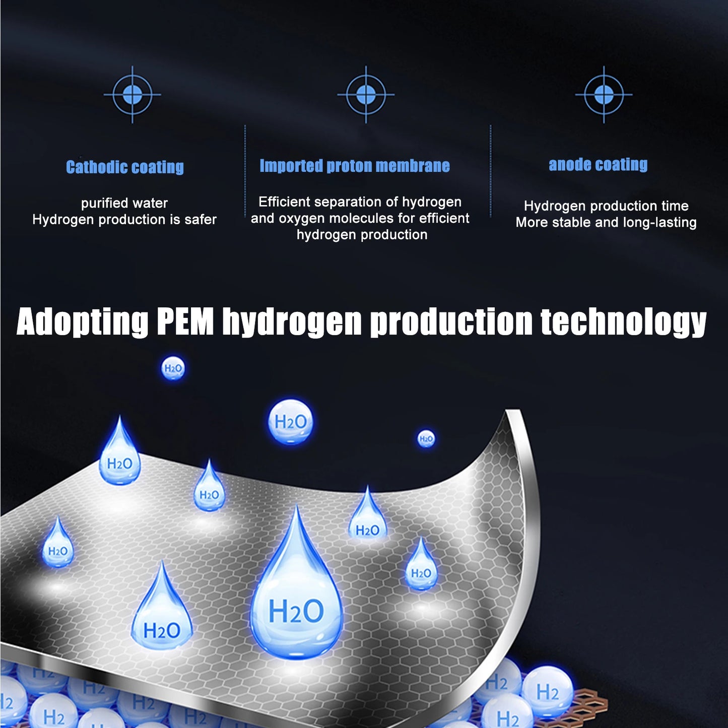 The Hydro-Ion P6 | Intelligent Hydrogen System