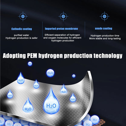 The Hydro-Ion P6 | Intelligent Hydrogen System