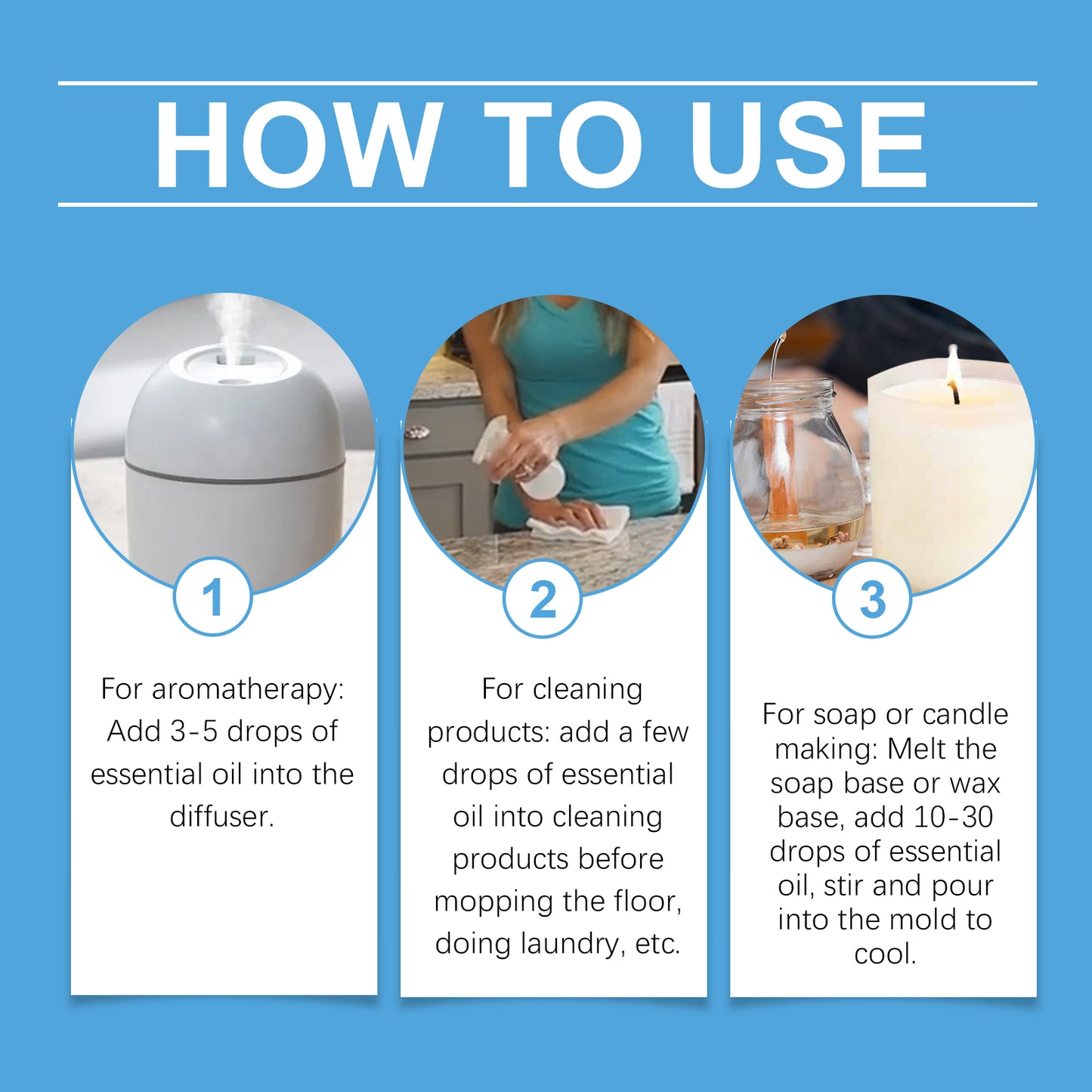 The Core Essence S1 | Molecular Cleansing Suite