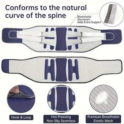The Spinal-Align S1 | Structural Support System