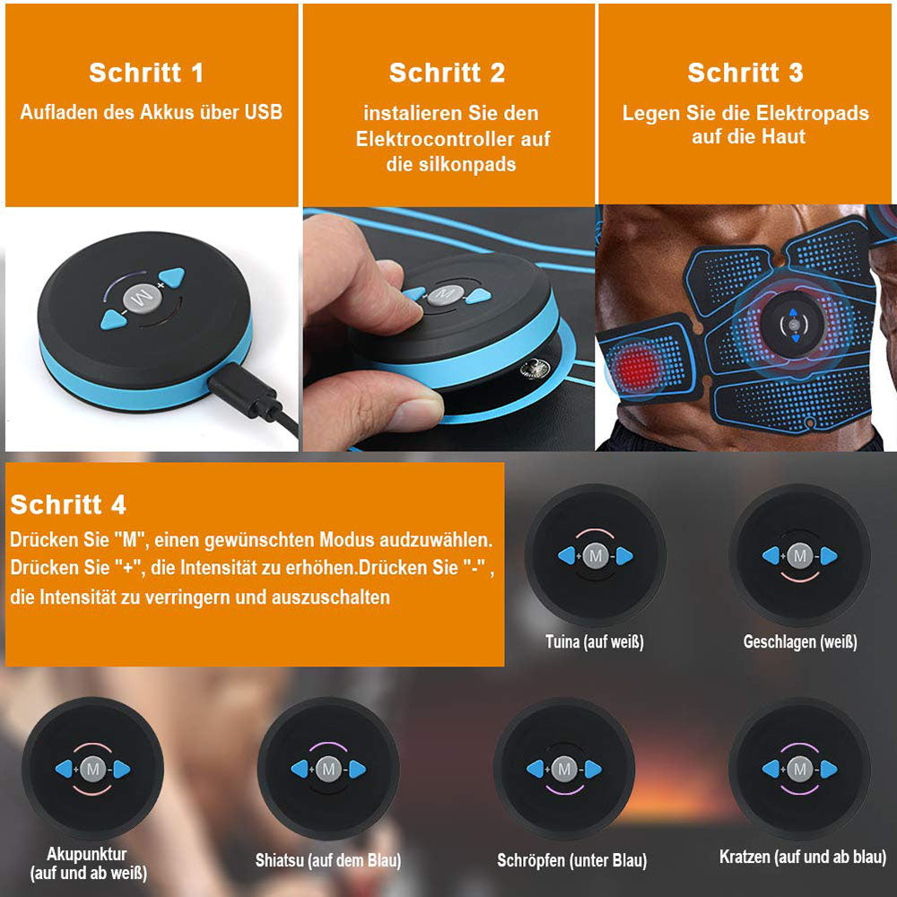 The Core-Reset S1 | 6-Point EMS Precision Trainer
