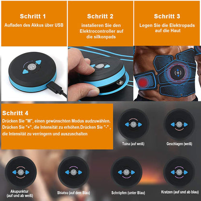 The Core-Reset S1 | 6-Point EMS Precision Trainer
